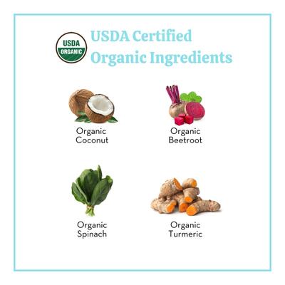 Show full view: Lord Jameson Celebration Coconut SuperFetti Food Topper 3-oz bag slide 5 of 9