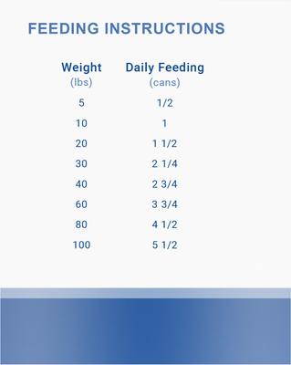 Show full view: Lotus Pork Loaf Grain-Free Canned Dog Food, 12.5-oz, case of 12 slide 5 of 6