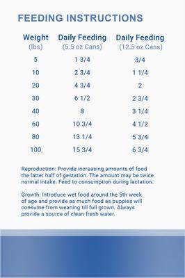 Show full view: Lotus Venison Stew Grain-Free Canned Dog Food, 12.5-oz, case of 12 slide 6 of 6