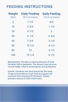 Show full view: Lotus Wholesome Beef & Asparagus Stew Grain-Free Canned Dog Food, 12.5-oz, case of 12 slide 5 of 6