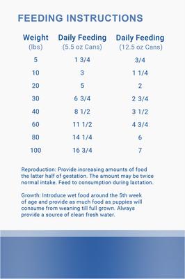 Show full view: Lotus Wholesome Chicken & Asparagus Stew Grain-Free Canned Dog Food, 12.5-oz, case of 12 slide 6 of 7
