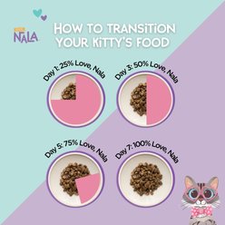 Love, Nala Beef Grain-Free Adult Dehydrated Cat Food, 1-lb bag slide 2 of 6