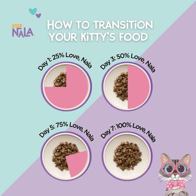 Show full view: Love, Nala Beef Grain-Free Adult Dehydrated Cat Food, 1-lb bag slide 7 of 8