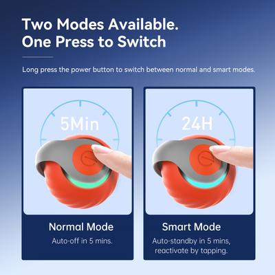 Show full view: Lovely Caves Interactive Cat Ball Cat Toy with Tail, Blue slide 4 of 12