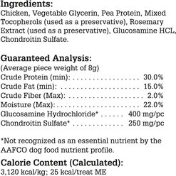 Loving Pets Activpetz Chicken Jerky Hip & Joint Dog Treat, 8-oz bag slide 2 of 3