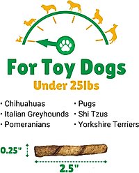 Lucky Premium Treats Beef Basted Rawhide X-Small & Toy Dog Chews, 50 count slide 2 of 5