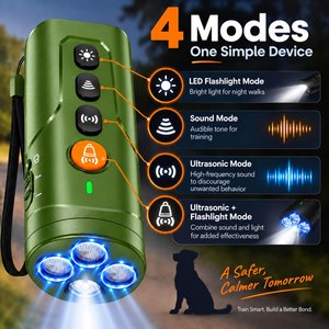 Luckypets 3X Ultrasonic Anti Barking 4 Modes Rechargeable Dog Bark Deterrent Device with LED Light, Green