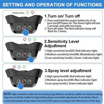 Show full view: Luckypets Auto Citronella Dog Bark Collar, Black slide 5 of 9