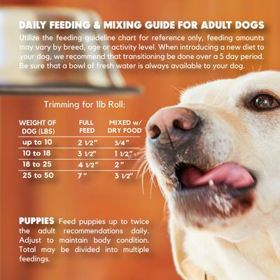 Show full view: Lucy Pet Products Beef Formula Dog Food Roll, 1-lb bag slide 7 of 10