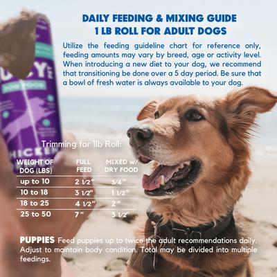 Show full view: Lucy Pet Products Chicken Formula Dog Wet Food, 1-lb roll, 1 count slide 7 of 10