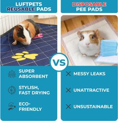 LuftPets Washable Rabbit & Guinea Pig Cage Liner Bedding, Blue, 18 x 24-in, 2 count slide 2 of 9