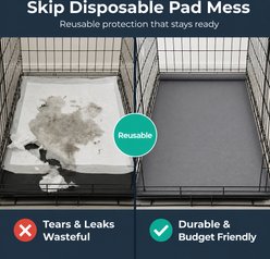 LuftPets Waterproof Guinea Pig Cage Liner, Gray, 18 x 79-in slide 2 of 9