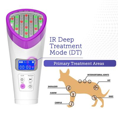 Show full view: LumaSoothe 2 Light Therapy Dog & Cat Pain Reliever slide 4 of 9