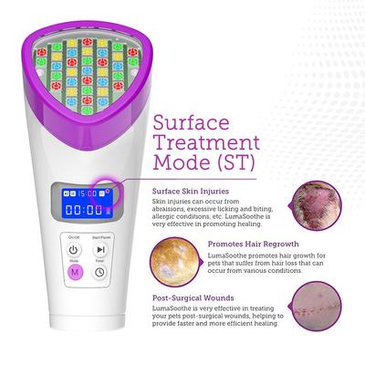 Show full view: LumaSoothe 2 Light Therapy Dog & Cat Pain Reliever slide 6 of 9