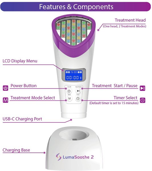LumaSoothe 2 Light Therapy Dog & Cat Pain Reliever