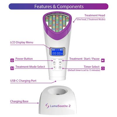 Show full view: LumaSoothe 2 Light Therapy Dog & Cat Pain Reliever slide 7 of 9