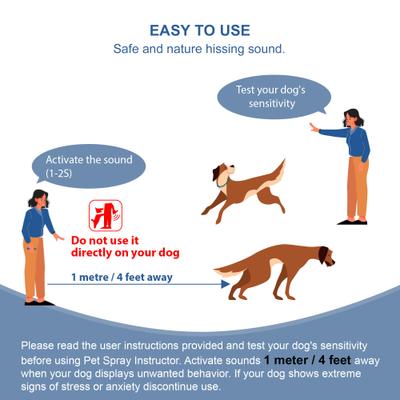 Show full view: LvLrister Pet Spray Instructor Dog Behavior Detterent Spray, 70-ml bottle, 1 count slide 7 of 10