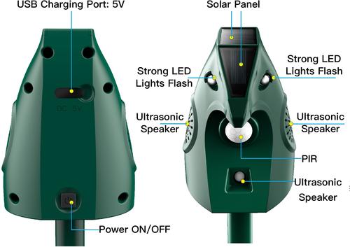 Show full view: LvLrister PIR Motion Detector Animal Repeller Devices with Solar Energy & 2 Working Modes Dog Bark Control, Green, Small, Medium & Large slide 7 of 10