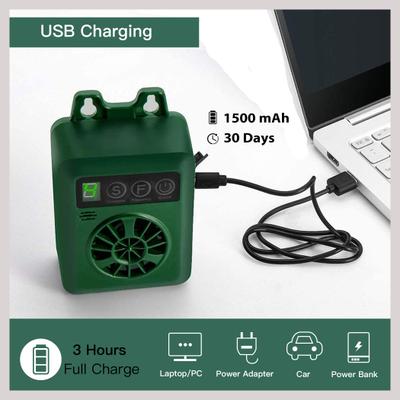 Show full view: LvLrister Rechargeable Weather-Proof Ultrasonic Dog Bark Control Training, Green, Small, Medium & Large slide 5 of 9