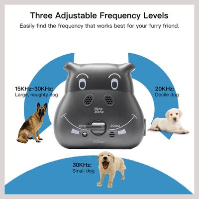 Show full view: LvLrister Safe Ultrasonic with Adjustable Ultrasonic Level Dog Bark Control Training, Black, Small, Medium & Large slide 2 of 9