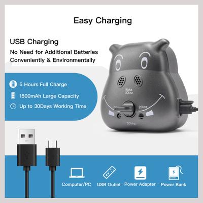 Show full view: LvLrister Safe Ultrasonic with Adjustable Ultrasonic Level Dog Bark Control Training, Black, Small, Medium & Large slide 4 of 9