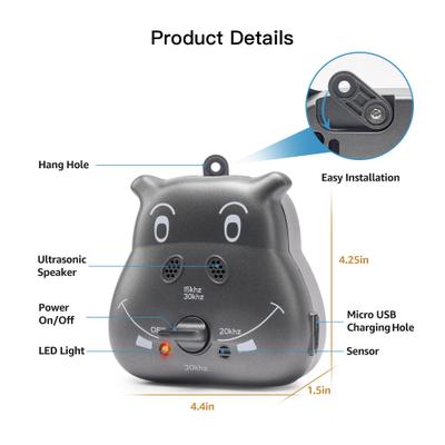 Show full view: LvLrister Safe Ultrasonic with Adjustable Ultrasonic Level Dog Bark Control Training, Black, Small, Medium & Large slide 8 of 9