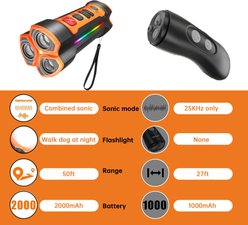 LvLrister Ultrasonic Anti-Barking Control Dog Bark Detterent Device, Small slide 2 of 9