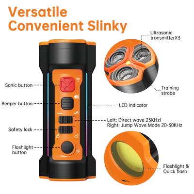 Show full view: LvLrister Ultrasonic Anti-Barking Control Dog Bark Detterent Device, Small slide 9 of 10