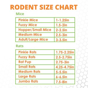 Mack's Natural Reptile Food Hopper Mice Frozen Reptile Food, 25 count