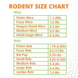 Mack's Natural Reptile Food Rat Pup Frozen Reptile Food, 25 count slide 2 of 6