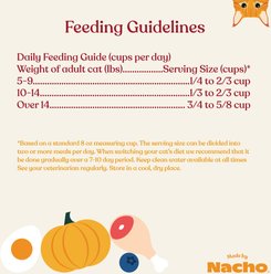 Made by Nacho Bone Broth Infused Cage-Free Chicken & Pumpkin Recipe Dry Cat Food, 2-lb bag slide 2 of 9