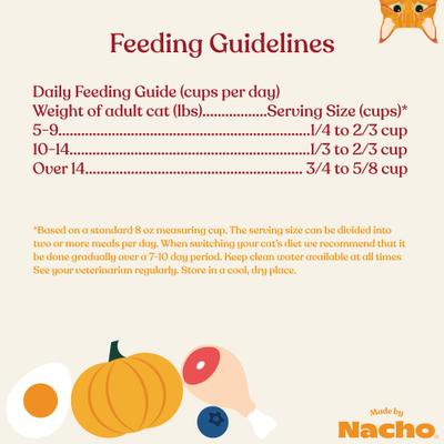 Show full view: Made by Nacho Bone Broth Infused Cage-Free Chicken & Pumpkin Recipe Dry Cat Food, 2-lb bag slide 10 of 12