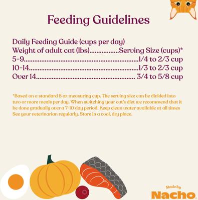 Show full view: Made by Nacho Bone Broth Infused Sustainably Caught Salmon & Pumpkin Recipe Dry Cat Food, 4-lb bag slide 10 of 12