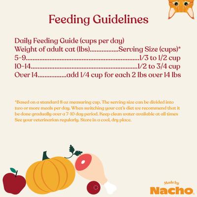 Show full view: Made by Nacho Cage Free Chicken, Duck & Quail Recipe with Freeze-Dried Chicken Liver Dry Cat Food, 10-lb bag slide 10 of 13