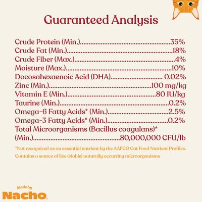 Show full view: Made by Nacho Cage Free Chicken, Duck & Quail Recipe with Freeze-Dried Chicken Liver Dry Cat Food, 4-lb bag slide 9 of 13