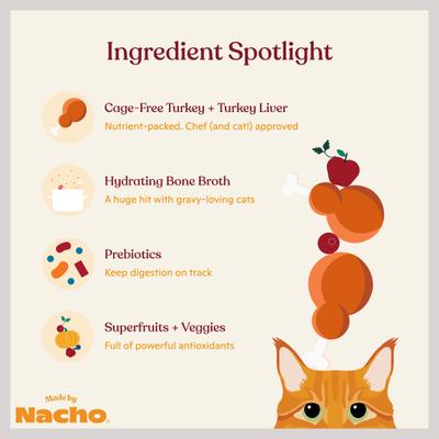 Show full view: Made by Nacho Cage-Free Turkey & Turkey Liver Recipe Minced Wet Cat Food, 5.5-oz can, case of 24 slide 6 of 12