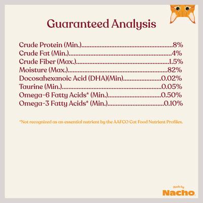 Show full view: Made by Nacho Cage-Free Turkey & Turkey Liver Recipe Minced Wet Cat Food, 5.5-oz can, case of 24 slide 9 of 12