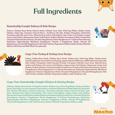 Show full view: Made by Nacho Chicken, Herring, Salmon & Turkey Variety Pack Minced Wet Cat Food, 5.5-oz can, case of 12 slide 8 of 12