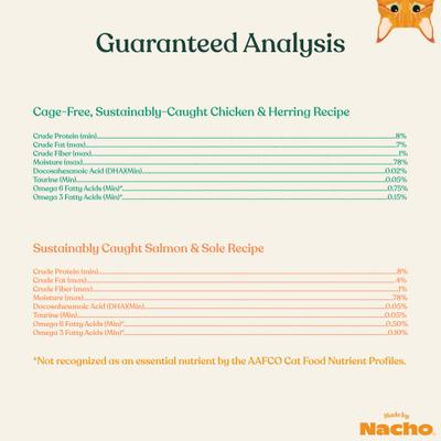 Show full view: Made by Nacho Chicken, Herring & Salmon Variety Pack Grain-Free Pate Wet Cat Food, 3-oz can, case of 12 slide 9 of 12