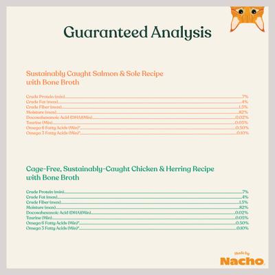 Show full view: Made by Nacho Chicken, Herring & Salmon Variety Pack Minced Wet Cat Food, 3-oz can, case of 12 slide 9 of 12