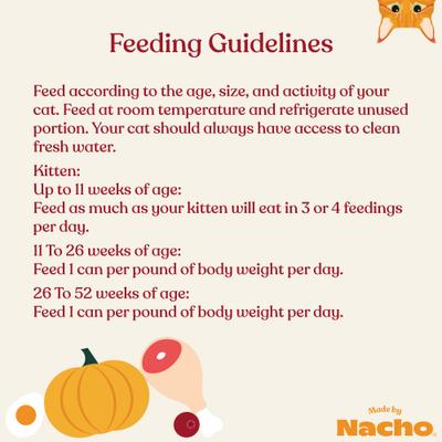 Show full view: Made by Nacho Chicken Recipe Minced Wet Kitten Food, 3-oz can, case of 24 slide 10 of 12