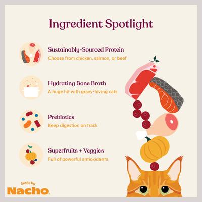 Show full view: Made by Nacho Cuts In Gravy Recipes with Bone Broth Variety Pack Wet Cat Food, 3-oz pouch, case of 12 slide 6 of 13