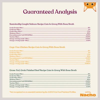 Show full view: Made by Nacho Cuts In Gravy Recipes with Bone Broth Variety Pack Wet Cat Food, 3-oz pouch, case of 12 slide 9 of 13
