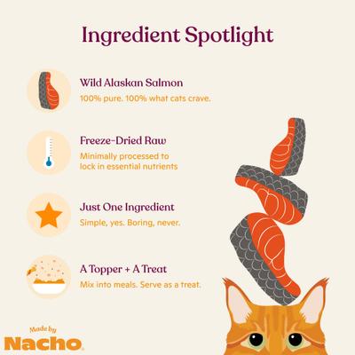 Show full view: Made by Nacho Freeze-Dried Wild Alaskan Salmon Cat Treats, 0.7-oz pouch slide 5 of 10