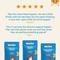 Show in main carousel: Made by Nacho Immune Support Cage-Free Chicken Puree with Bone Broth Wet Cat Food Topper, 1.4-oz pouch, case of 18 slide 7 of 12