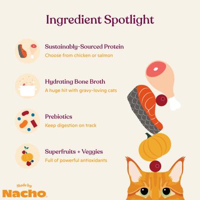 Show full view: Made by Nacho Minced Recipes with Bone Broth Variety Pack Wet Cat Food, 2.5-oz cup, case of 10 slide 6 of 13
