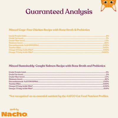 Show full view: Made by Nacho Minced Recipes with Bone Broth Variety Pack Wet Cat Food, 2.5-oz cup, case of 10 slide 9 of 13