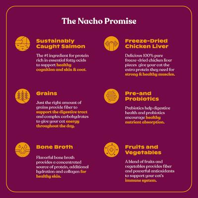 Show full view: Made by Nacho Sustainably Caught Salmon, Whitefish & Pumpkin Recipe with Freeze-Dried Chicken Liver Dry Cat Food, 4-lb bag + Cuts In Gravy Recipes with Bone Broth Variety Pack Wet Food slide 5 of 9