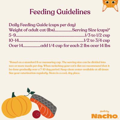 Show full view: Made by Nacho Sustainably Caught Salmon, Whitefish & Pumpkin Recipe with Freeze-Dried Chicken Liver Dry Cat Food, 4-lb bag slide 10 of 13