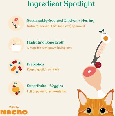 Show full view: Made by Nacho Wild-Caught Chicken & Herring Recipe with Bone Broth Minced Wet Cat Food, 3-oz can, case of 6 slide 5 of 11